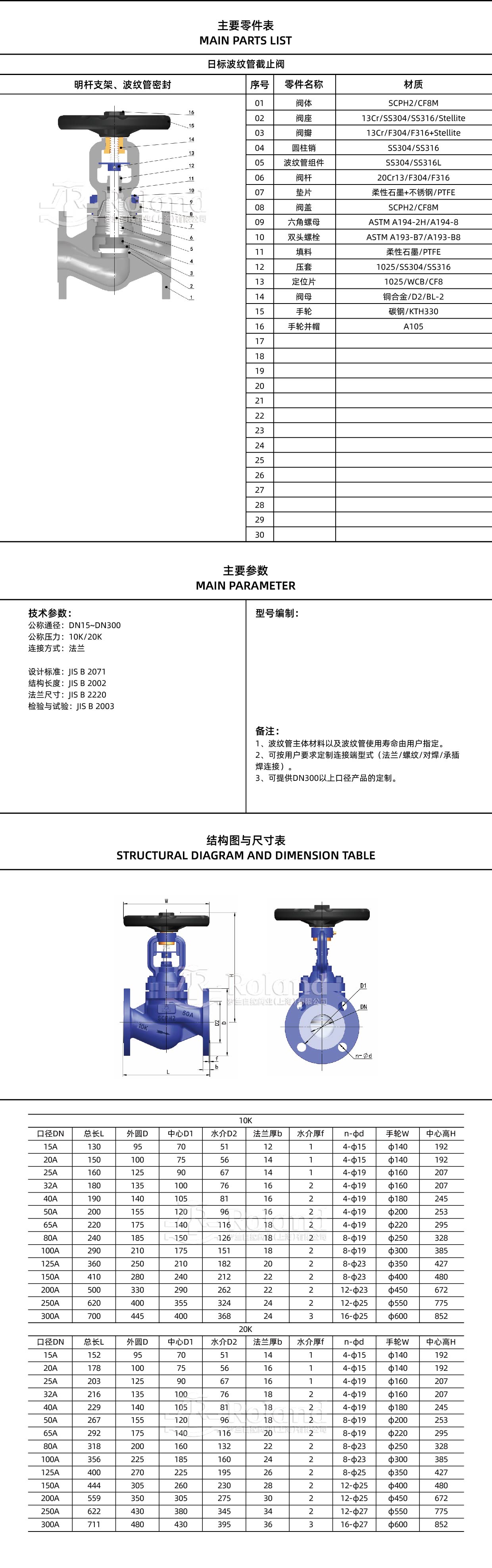 日标波纹管截止阀详情页_画板 1 副本 4.jpg